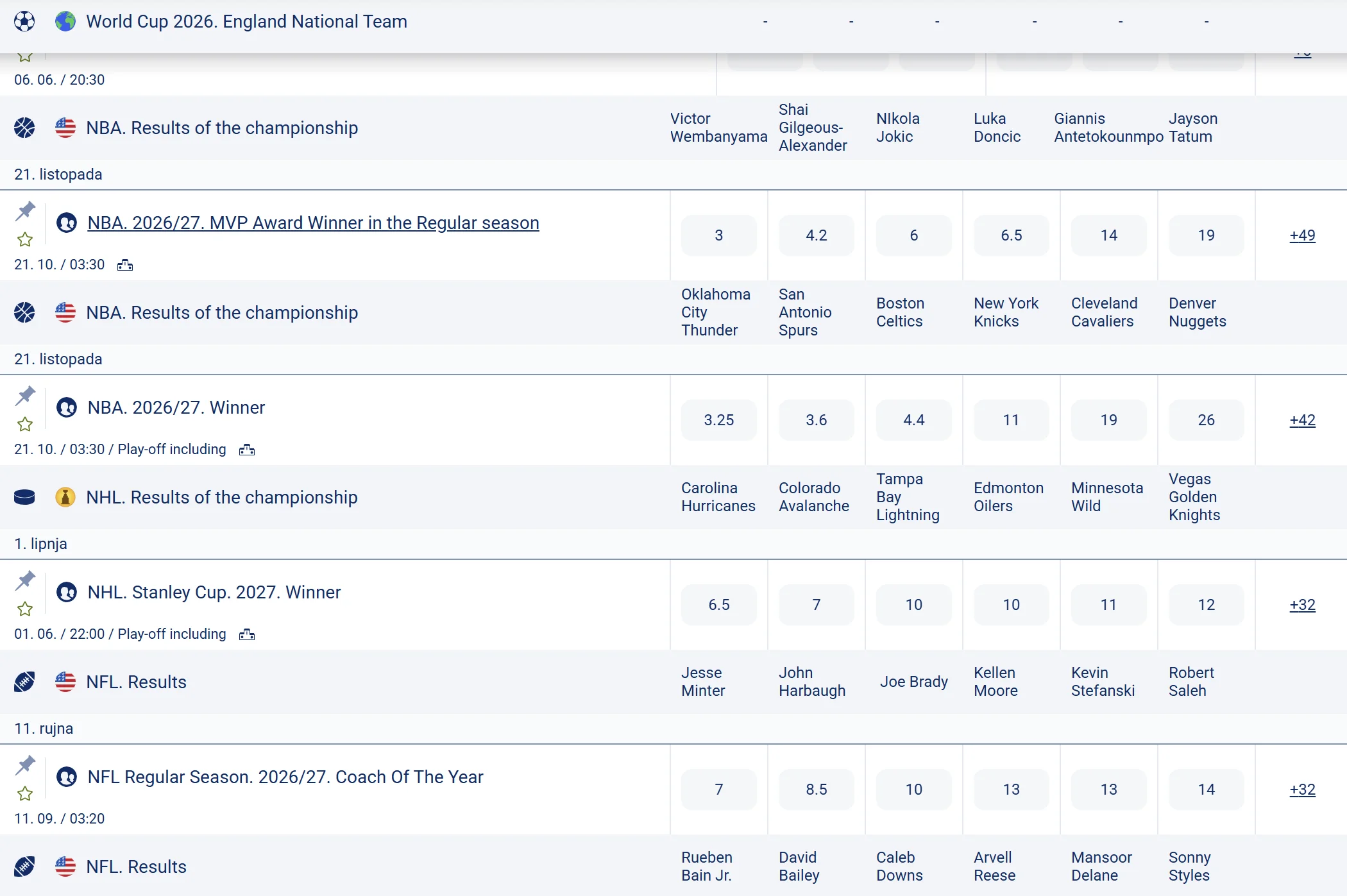 betting